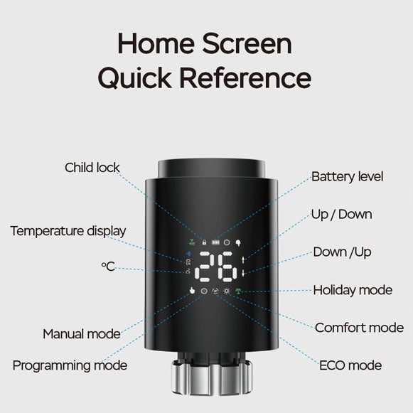 ZigBee/WIFI Smart Thermostatic Radiator Valve