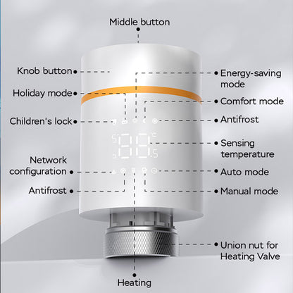 Tuya Smart TRV Thermostat Radiator Valve