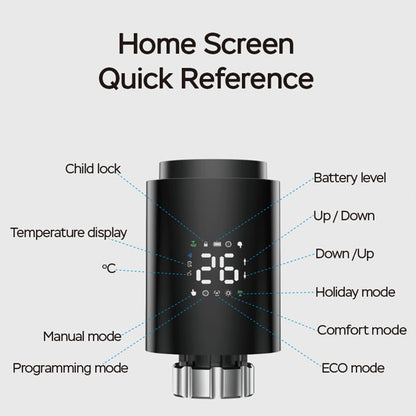ZigBee/WIFI Smart Thermostatic Radiator Valve