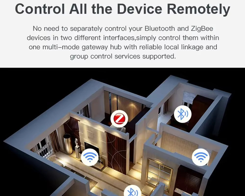 Multi-Mode Smart Gateway ZigBee 3.0 BLE Compatible Mesh Hub Works Tuya Smart App Alexa Google Voice USB Wall Charge